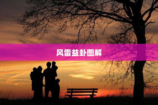 风雷益卦图解